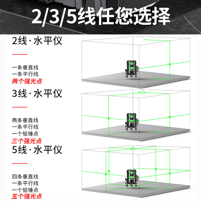 Changshengde infrared level meter high-precision strong light thin line laser 235 automatic leveling outdoor water level meter imported green light 5 lines Big Mac dual power