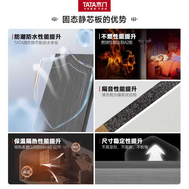 TATA wooden door BL002 paint door simple fashion paint custom wooden door kitchen and bathroom door bathroom door single door single door (excluding lock)