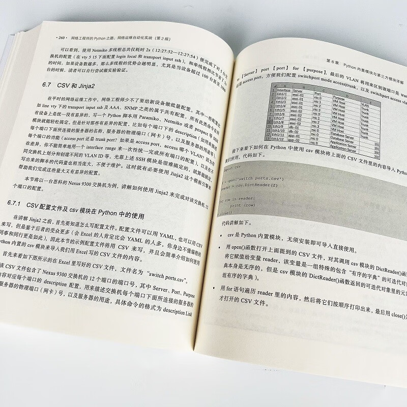 Network Engineer’s Road to Python: Practical Network Operation and Maintenance Automation (2nd Edition) (Produced by Bowen Viewpoint)