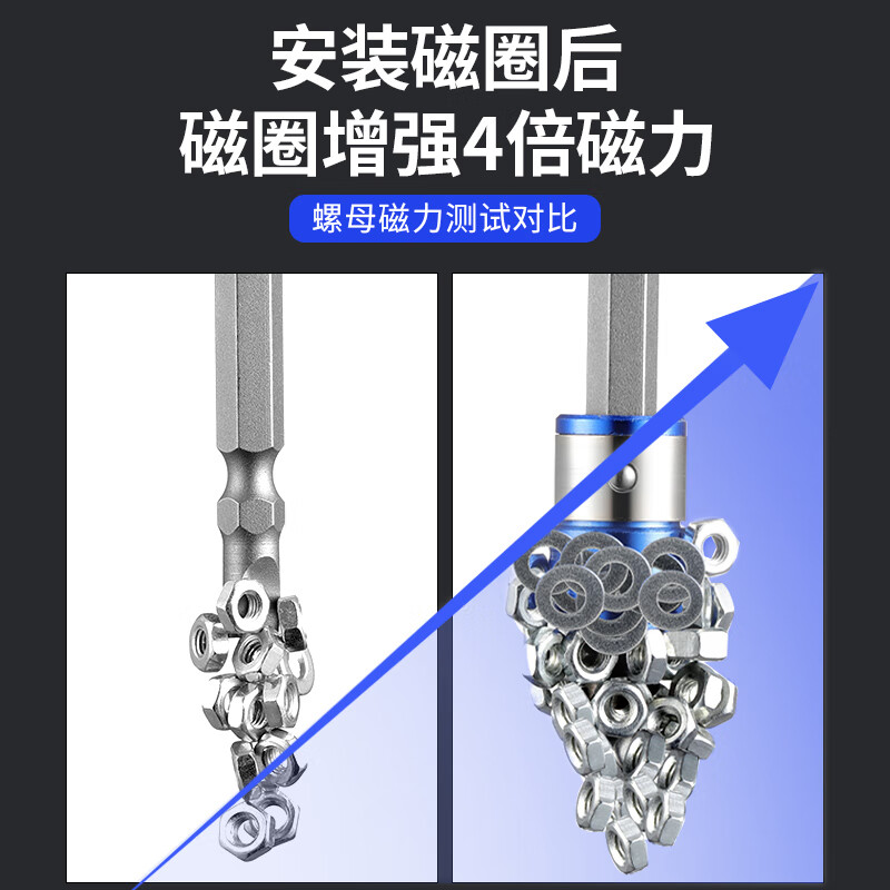 Yanran Cross Bit Set Strong Magnetic Extended Special Grade Electric Screwdriver Bit Hand Electric Drill Extended Super Hard Anti-hit Strong Magnetic Circle Gold and White Model (1 Pack)