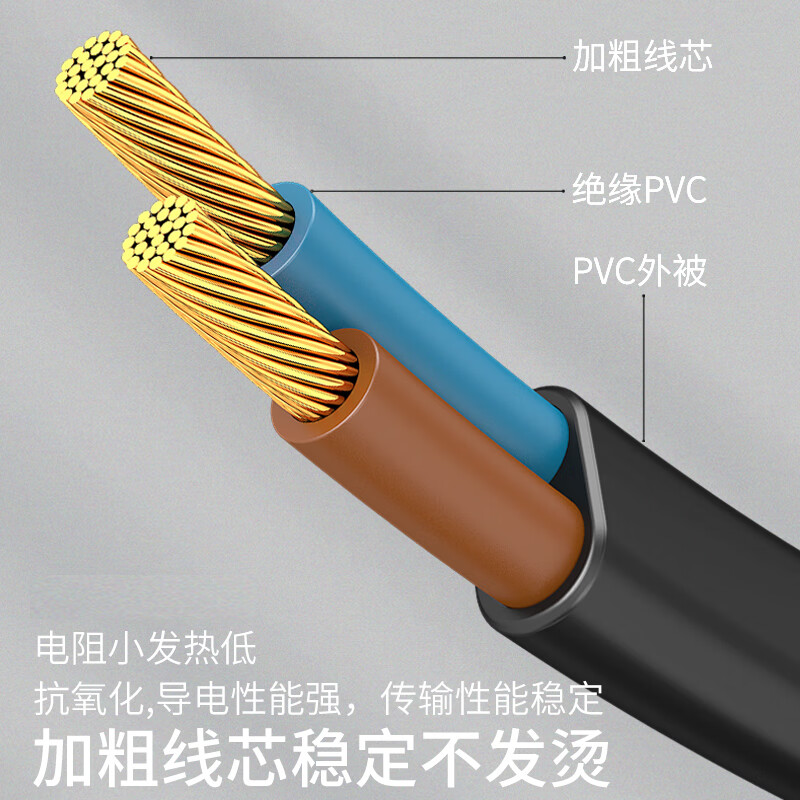 Guangchangxing (G.C.X) 3C certification national standard power cord two-core bare tail with two plugs two-hole electrical self-wiring electrical equipment internal wiring 2-core 0.75 square copper black 1 meter