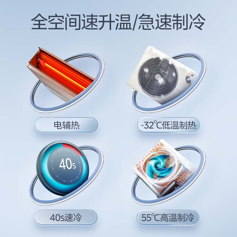 Midea central air-conditioning duct machine one-to-one 3-horsepower first-class energy efficiency Starlight flagship version Enjoy Cool Energy Saving Home Embedded Maternal and Infant Grade Sterilization National Subsidy 3-horsepower first-class energy efficiency Starlight Fashion Edition (26-40)