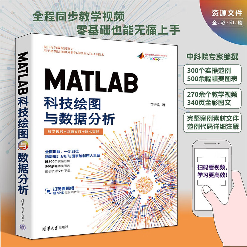 MATLAB scientific drawing and data analysis