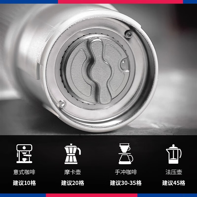 Bincoo electric coffee grinder household small coffee bean grinder portable coffee grinder white