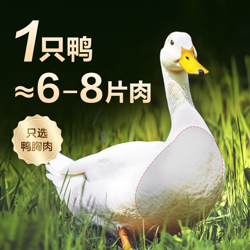 Made in Tokyo, dog snacks and duck jerky 400g, original cut, 0 additions, teeth grinding training reward, becomes a universal pet for puppies