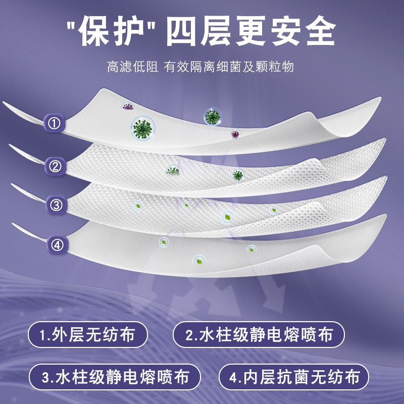 Marlboro green kn95 mask 3D three-dimensional 2025 new fashion version high-value Morandi color mouth and earmuffs for women and men trendy adult KN95 level Morandi six-color mix and match 60 pieces individually packaged