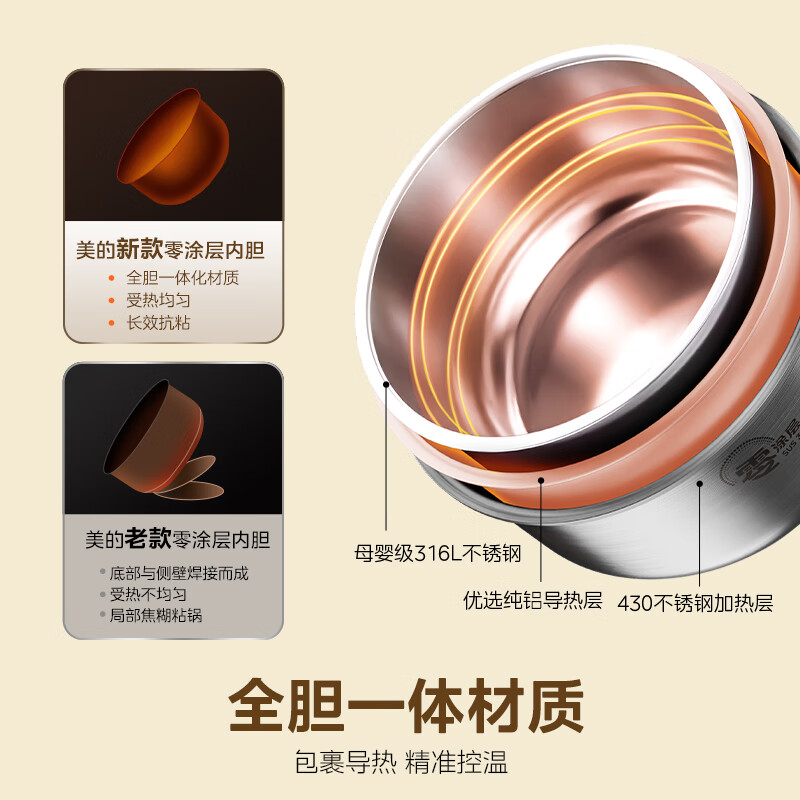 Midea rice cooker 0-coated rice cooker 4 liters 316L stainless steel inner pot for 3-4 people household multifunctional uncoated micro-pressure smart reservation MB-RE476S