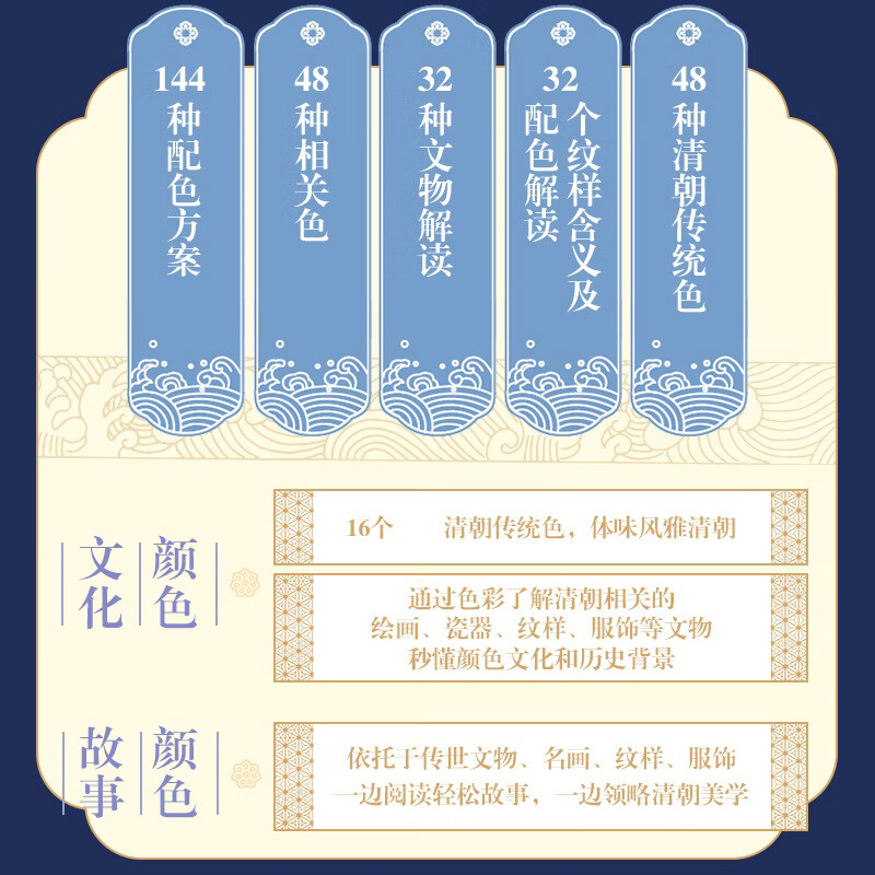 National beauty and Qing Dynasty