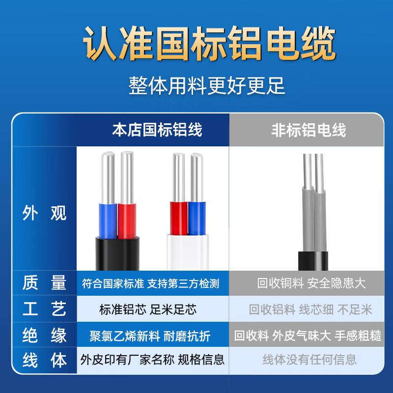 Lu Chengxun ZCBLVVB2*6 aluminum core wire 6 square meters outdoor 2 core aluminum wire cable 100 meters