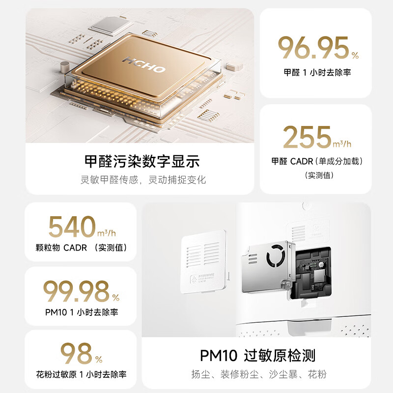 Mijia Xiaomi air purifier 5S home formaldehyde removal, sterilization and allergy removal AC-M24-SC