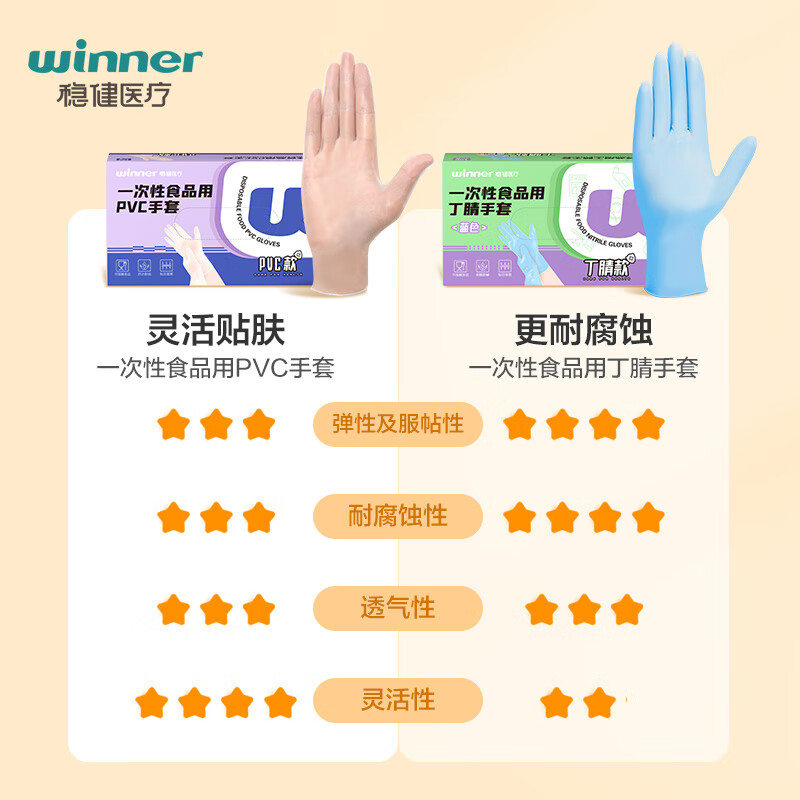 Robust disposable multi-purpose PVC gloves large (L) for food dishwashing and housework kitchen 100 pieces