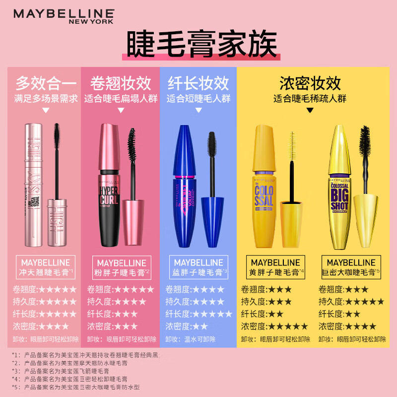 Maybelline NINGNING same style soaring mascara long lasting curling slimming classic black New Year gift for women