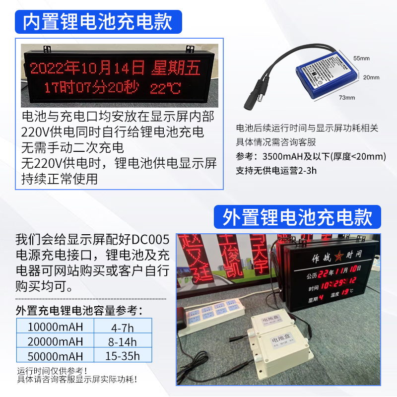 Perpetual Calendar Temperature and Humidity Electronic Signage Customized NTP Network GPS Beidou Time Checkboard LED Display Large Screen 80*55CM NTP Time Calibration