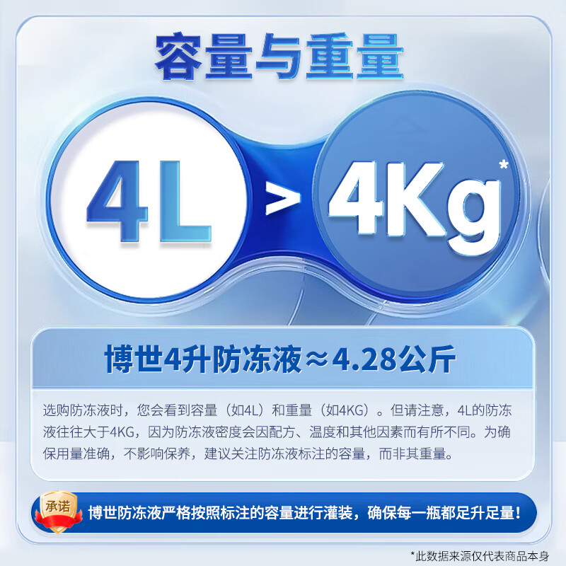 Bosch (BOSCH) organic (OAT) engine coolant universal automotive antifreeze freezing point-45 4L (red)