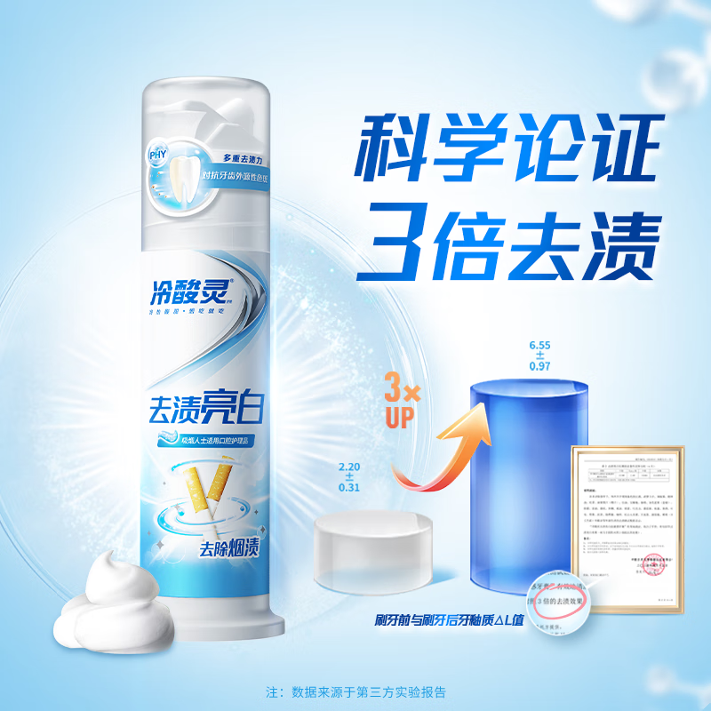 Lengsuanling pump type adult toothpaste set, professional anti-allergic whitening and stain removal, 4 pieces in total, 500g, same style as Wu Lei