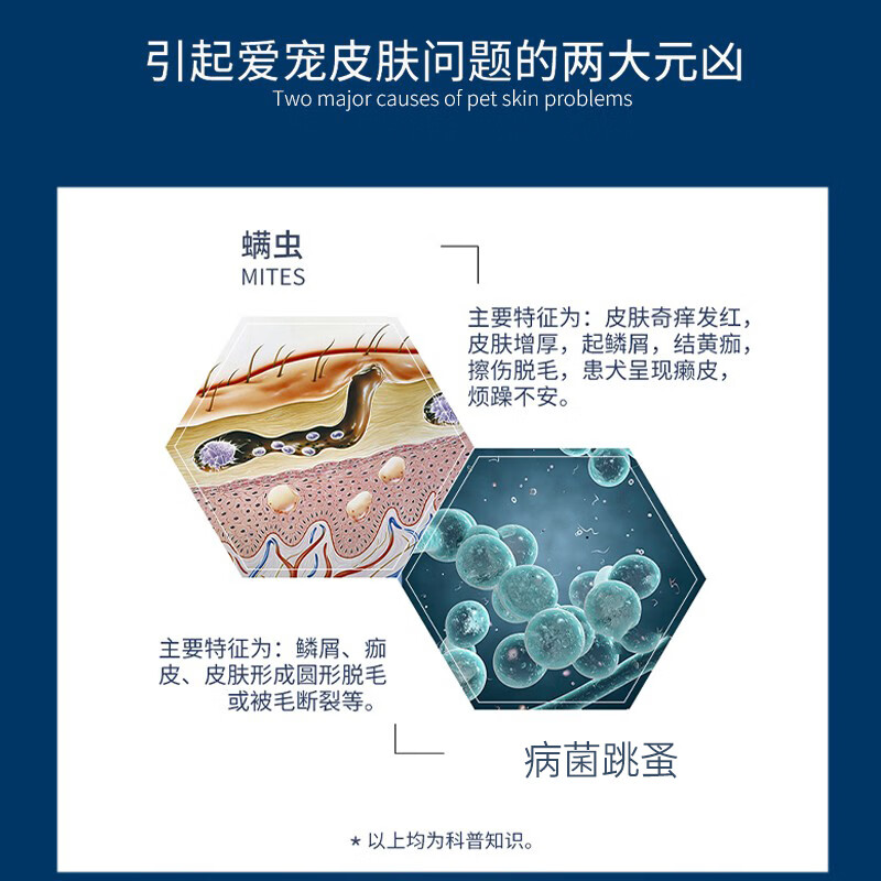 MIISHIIEM UK pet specializes in traditional Chinese medicine plant extract antibacterial care shower gel 500ml mite removal and decontamination lotion