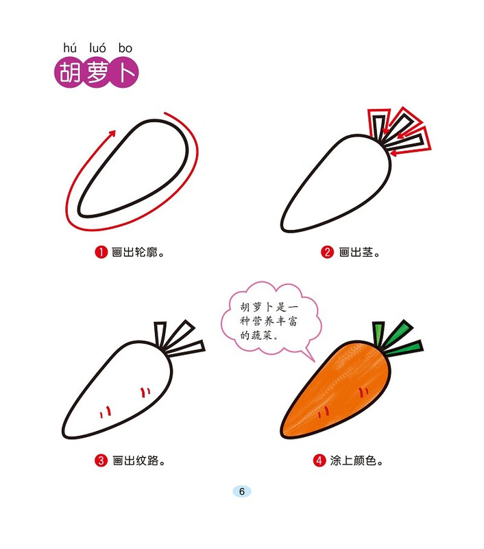 Step by step drawing for children basics