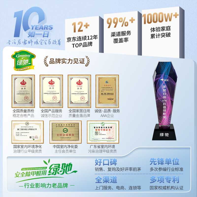 Green Packet 2 large bottles of photocatalyst removal formaldehyde spray jelly purification new RV to remove odor benzene tvoc comes with test box