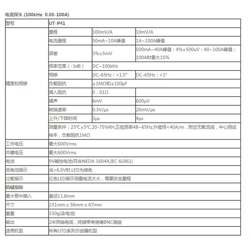 Uni-T UT-P40 current probe 0.4-60A oscilloscope probe UT-P40
