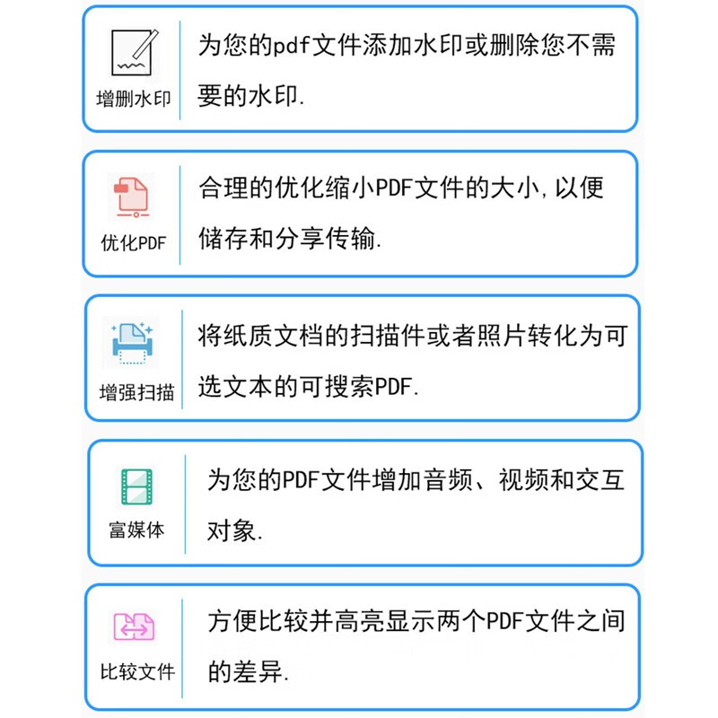 Adobe Acrobat Pro DC 2025 9.0Win/MAC PDF editor genuine original office software PDF+Enfocus Pitstop+Qt remote installation