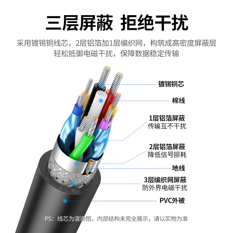 Greenlink USB3.0 printer square port data cable AM/BM monitor uplink hard disk box connection cable suitable for HP HP Canon Epson printing cable 2 meters 10372