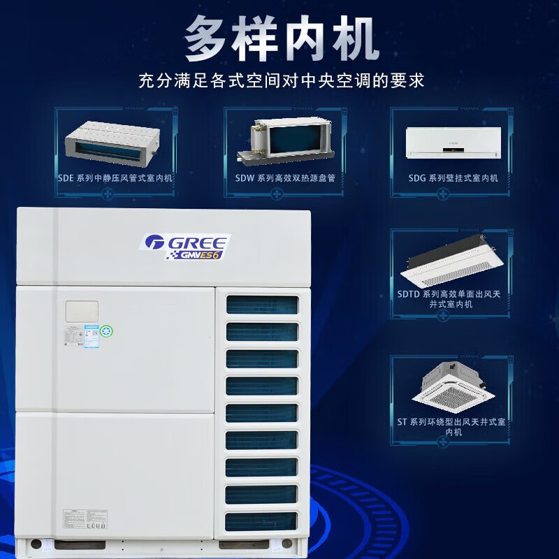 Gree central air-conditioning multi-split unit patio-type indoor unit air outlet 2 hp 3 hp 4 hp 5 hp 6 hp commercial central air conditioner second-hand sample machine GMV-NR112T/D-4 hp