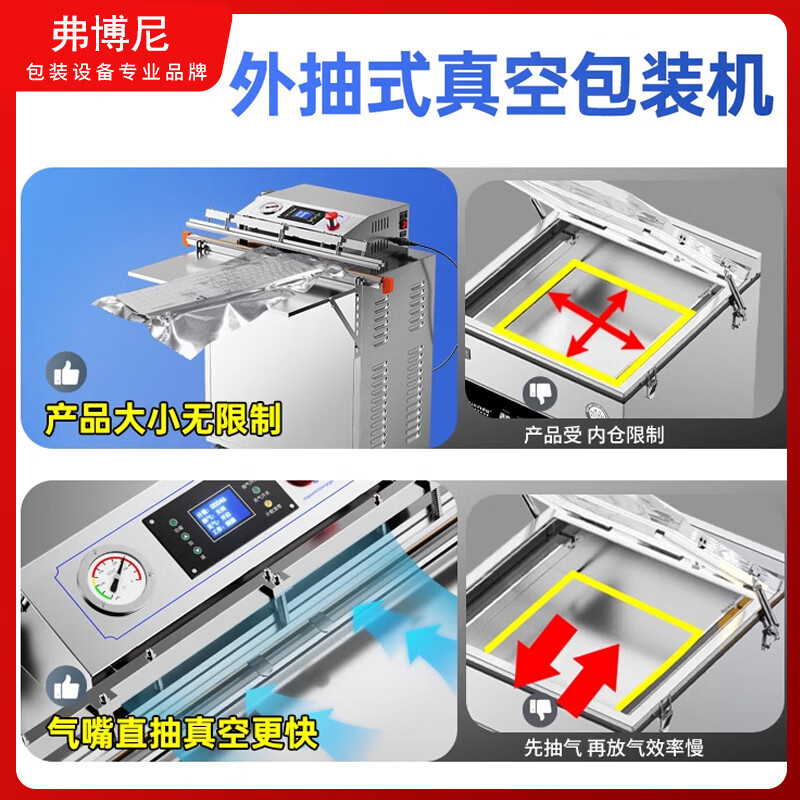 Forboni external vacuum sealing machine commercial fully automatic large vacuum food packaging machine large suction packaging machine clothing type 500-painted-desktop-sealing 50cm