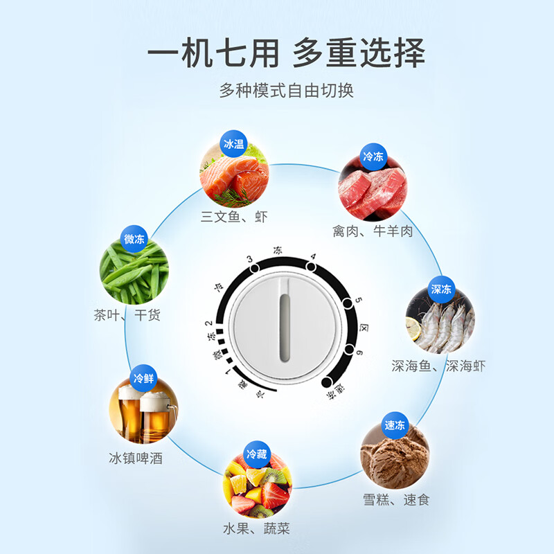 Meiling (MeiLing) Freezer 300/301 liter household large-capacity freezer refrigerated freezing conversion variable temperature cabinet horizontal first-class energy efficiency single temperature frost reduction large freezer top-opening commercial fresh-keeping cabinet BC/BD-300DT-white 300L