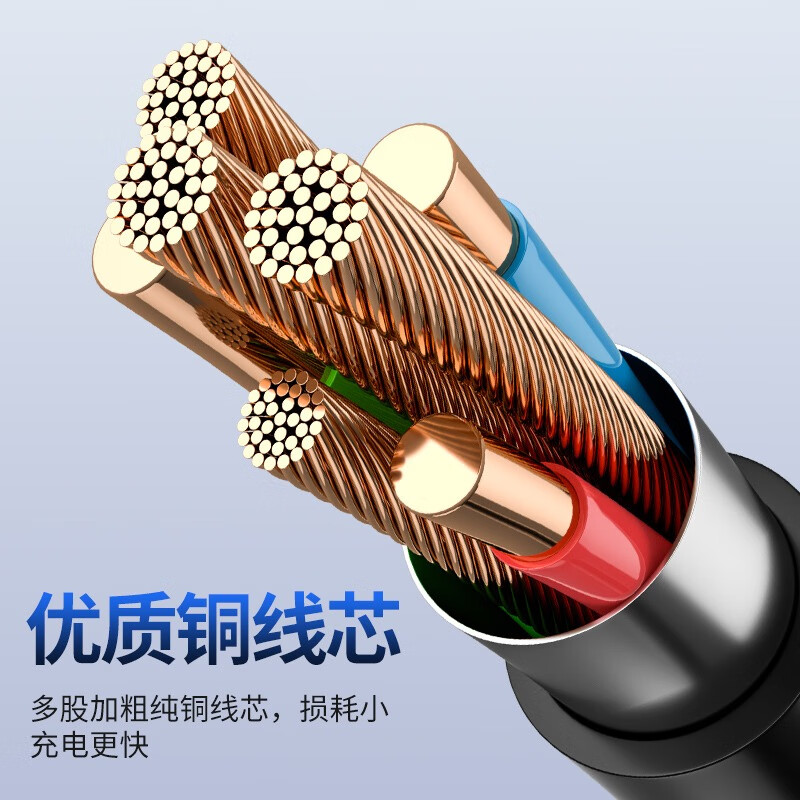 Congyue is suitable for Samsung ZFold2/3/4/5/S23/22/21/A53 mobile phone 25W charging cable S22/23/24UItra/S23+22+24+ data cable 45W super flash charging dual Type-C 1 meter cable black