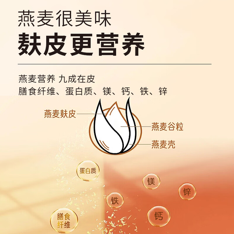 Nanjing Tongrentang oat bran low-fat sugar-free ready-to-eat meal replacement oatmeal powder high-fiber nutritious breakfast pure fat wheat bran 5 cans of oat bran 2750g