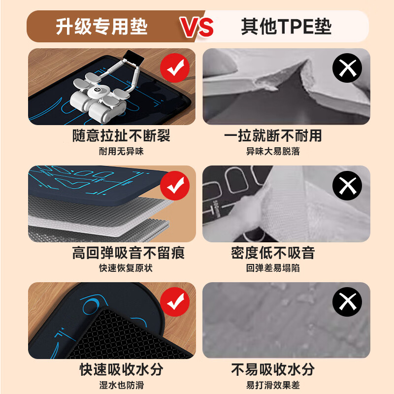 MDUG Abdominal Wheel Special Pad Abdominal Wheel Mat Yoga Men's Fitness Kneeling Mat Training Exercise Abdominal Building Thickened Posture Pad Posture Line Abdominal Special Pad - Black and Blue Scientifically Guided Posture Line/Glue Point Anti-Slip