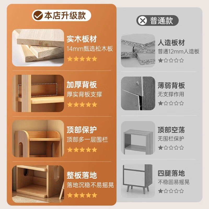 Zhuohe solid wood bookshelf storage rack floor-standing integrated wall corner storage cabinet simple shelf student desk pine bookcase best-selling model (paint-free solid wood) six layers 43x160