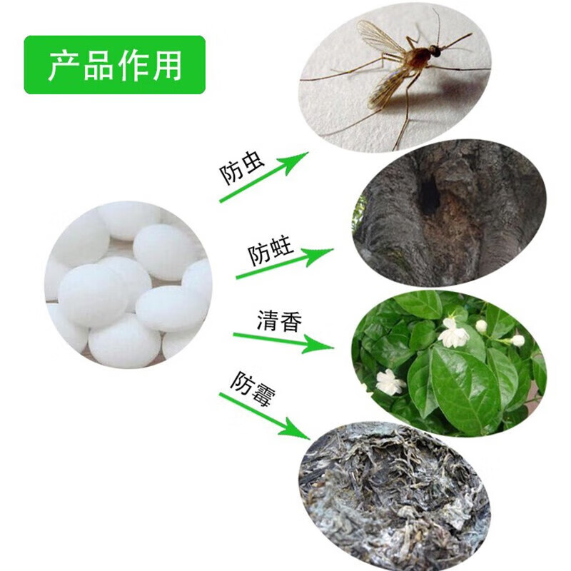 Jade camphor camphor balls, natural pure wardrobe, camphor wood shoe cabinet, deodorant, moisture-proof, mildew-proof and moth-proof tablets, clothing repellent, camphor balls, 2 boxes of natural moth balls (120g/60 tablets in total)