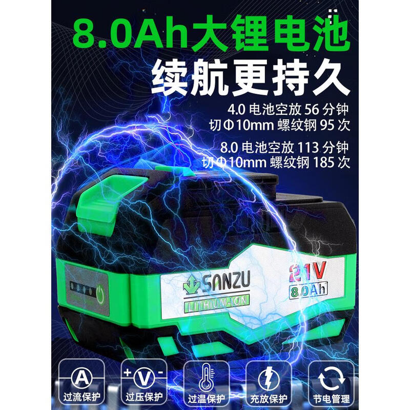 Sanzhu SZ-100 brushless lithium angle grinder high-power rechargeable lithium battery household multi-functional handheld grinder 21V/4.0Ah angle grinder two batteries and one charge