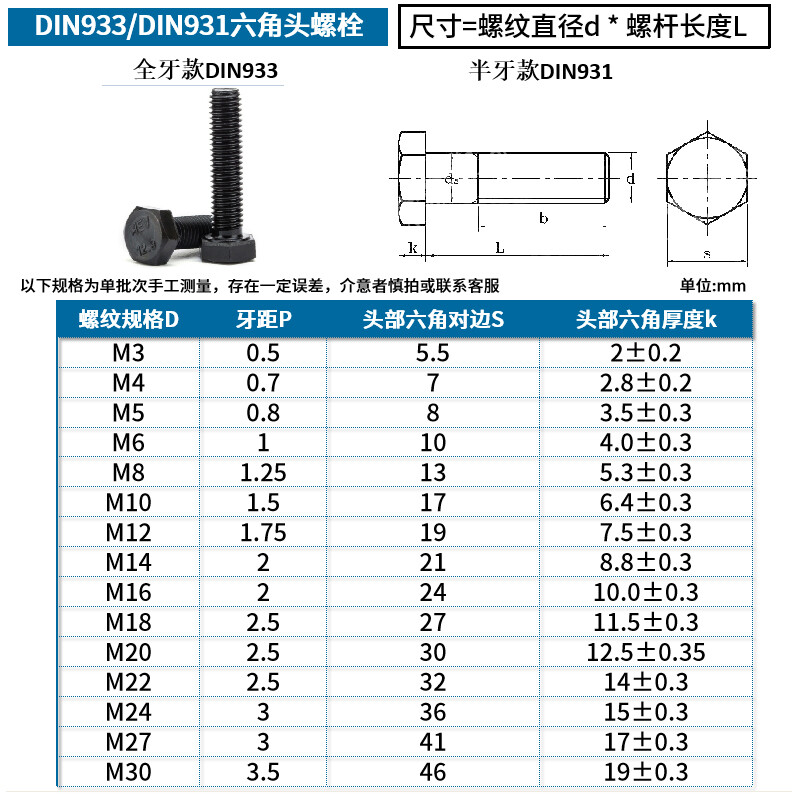 Jinggong 12.9 level anti-thread external hexagonal screw anti-wire anti-buckle left tooth hexagonal head bolt M6M8M10M12M16M20 M8*25-full tooth anti-thread