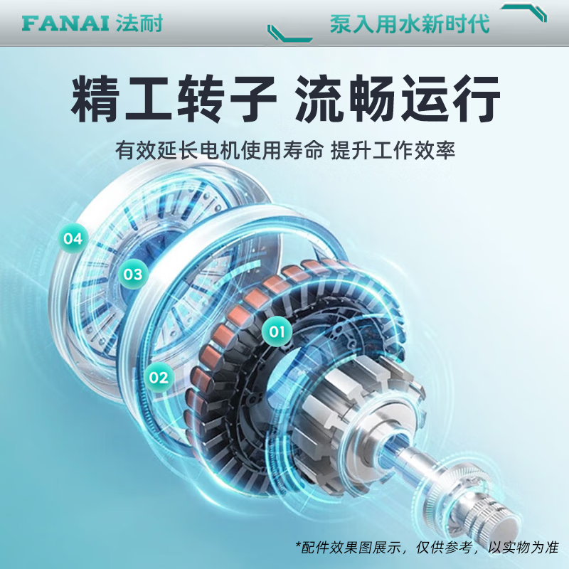 FANAI self-priming pump jet pump household fully automatic 220V high lift deep water well water pump suction booster pump well water cast iron pump head 2.2KW 6 cubic meter large flow