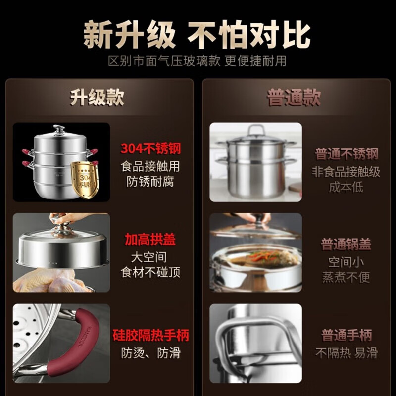 MAXCOOK anti-scalding steamer 304 stainless steel multi-layer steamer thickened multi-bottom soup pot gas electric three-layer MCZ5205 34cm