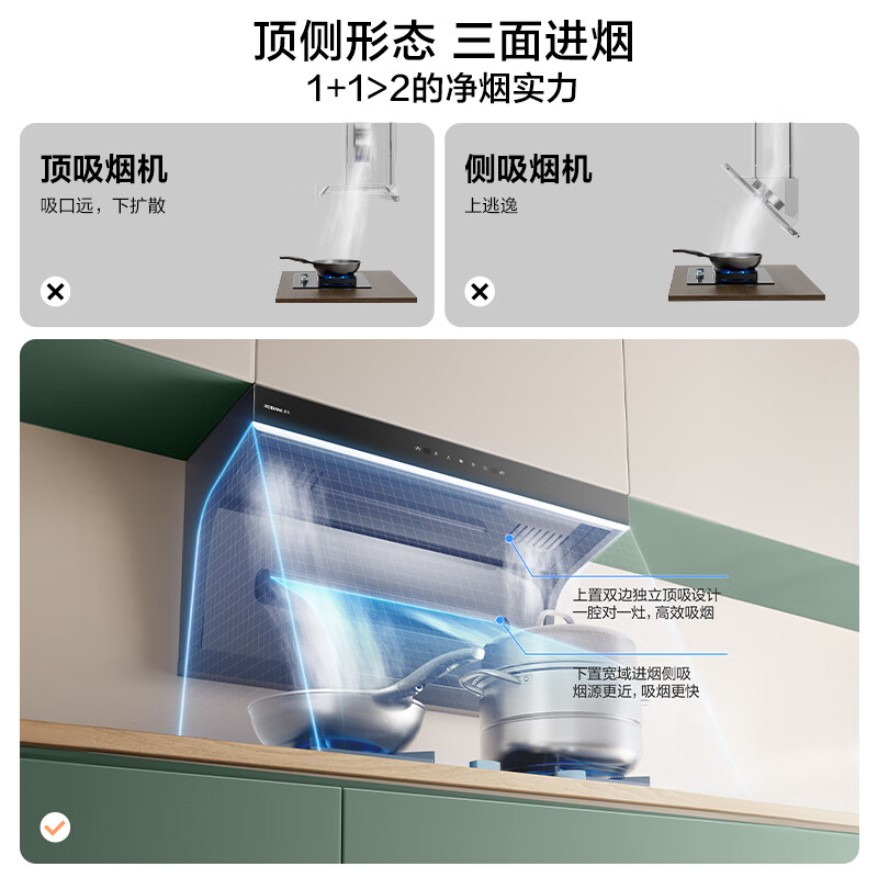 Boss Xiaoheiyi exhaust range hood top side double-suction 7-shaped hood household range hood first-class energy efficiency range hood trade-in range hood set flat embedded 20A8S