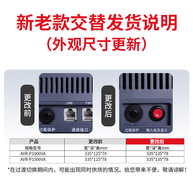 Delixi electrical voltage regulator computer refrigerator small socket type fully automatic portable wall-mountable single-phase 1500VA