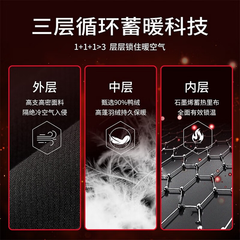 Dances with Wolves Offline Same Style Winter Down Jacket Men's Graphene Thickened Men's Down Jacket L(175)