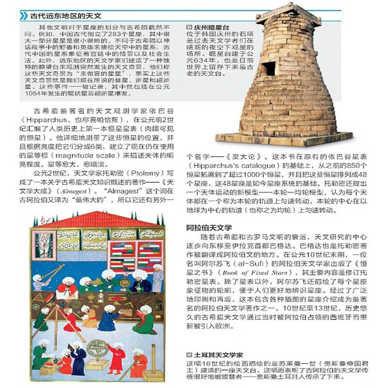 DK Astronomy Encyclopedia (2024 new pricing version)