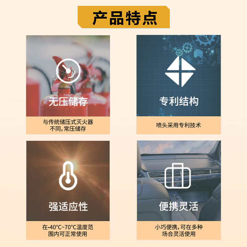 China Ordnance Aerosol Vehicle-mounted Fire Extinguisher -40 Available | 0 Residue 0 Pollution Unpressurized Storage Efficient Fire Extinguishing Safe and Reliable
