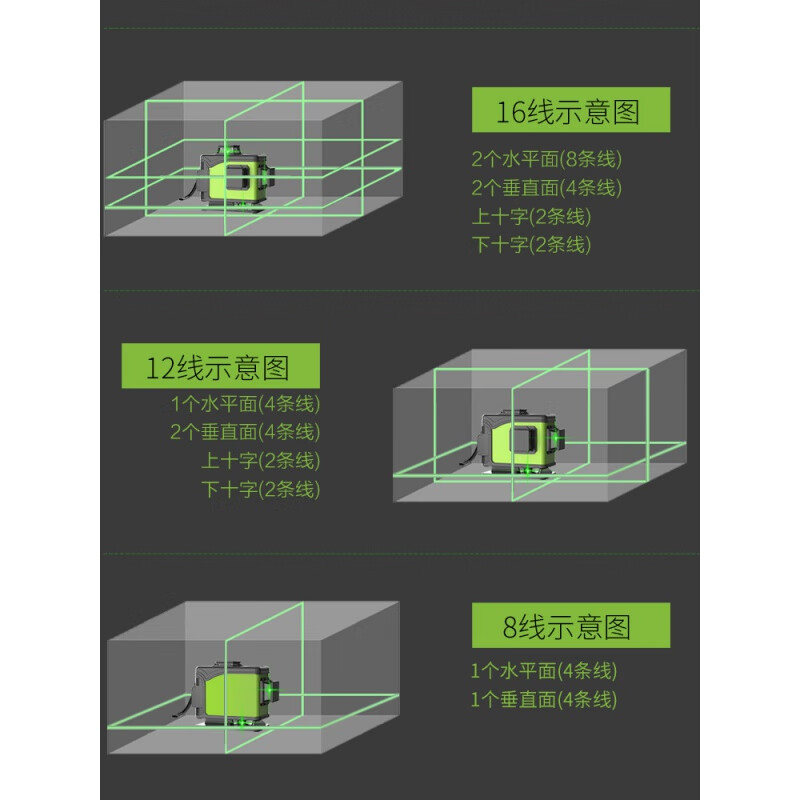 Hengchang 12-line green light level meter high-precision strong light thin line 16-line level laser meter wall-mounted and floor-mounted green light 12-line + fine-tuning wall mount