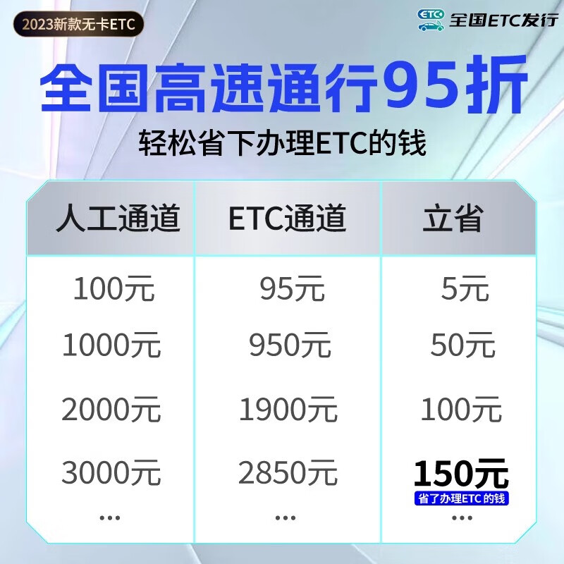 Huansi etc. WeChat deduction hidden ETC cardless equipment for national high-speed pass installation-free glass solar 2024 model - supports transfer + license change + switch