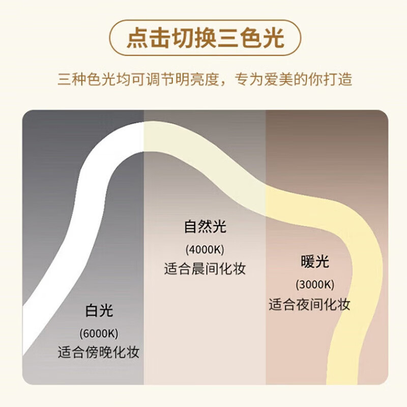 Xunhuai dressing table bedroom modern simple light luxury cream style storage dressing table storage cabinet wabi-sabi style dressing table white 100CM table + cabinet + large cloud mirror + petal chair