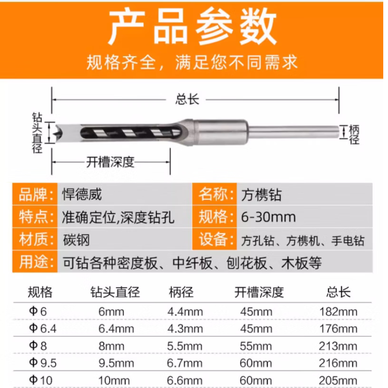 Woodworking square hole drill bit, square tenon drill, square eye drill drill core, salad drill bit, woodworking hole opening, drill sleeve + drill core 10mm
