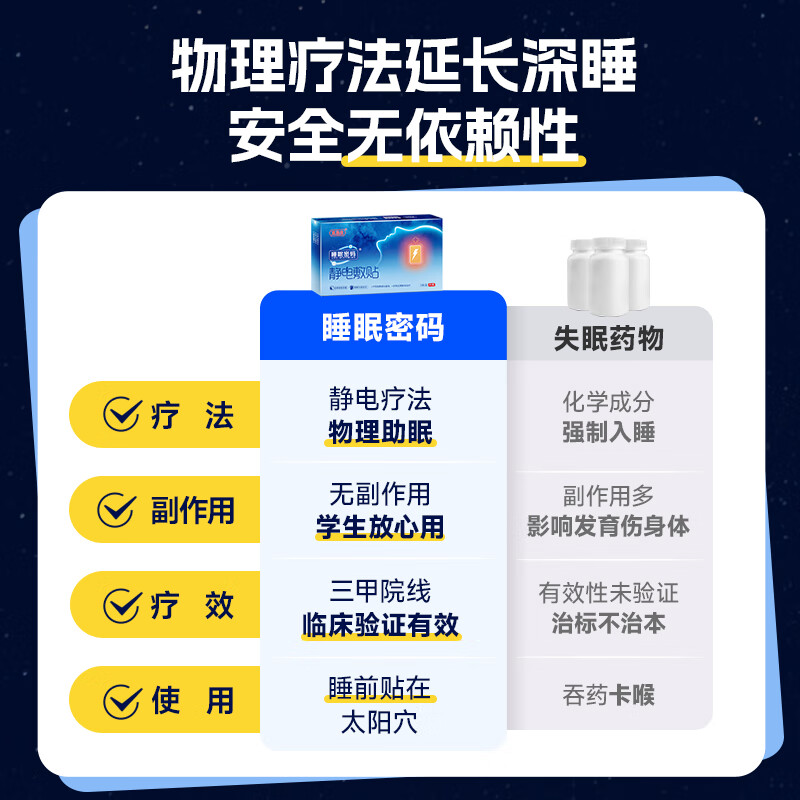 Wanmitang student exam patch sleep code exam electrostatic patch improves insomnia relief and sleep aid for middle school and college entrance exam students preparation