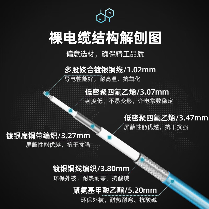 XINQY Xinqiyuan SMA 18GHz ultra-flexible phase-stable test RF cable 3.5mm connector low-loss coaxial cable assembly SMA male-SMA male 2m