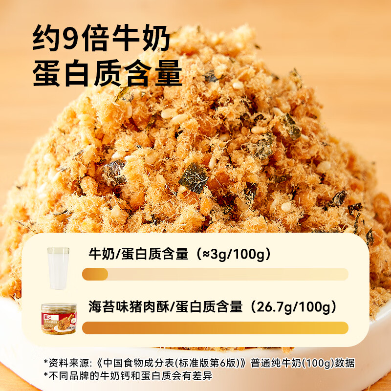 Zhanyi children's baked pork floss, seaweed and pork puff pastry 100g green dumpling puff pastry stuffing sushi clam bibimbap rice ball egg yolk puff pastry