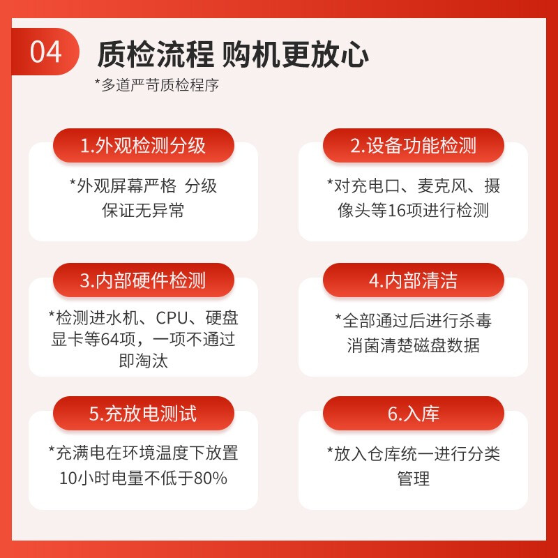 Apple imac second-hand Apple all-in-one computer office design home gaming desktop computer host 20 models 21-inch K03 i5/16G/512G